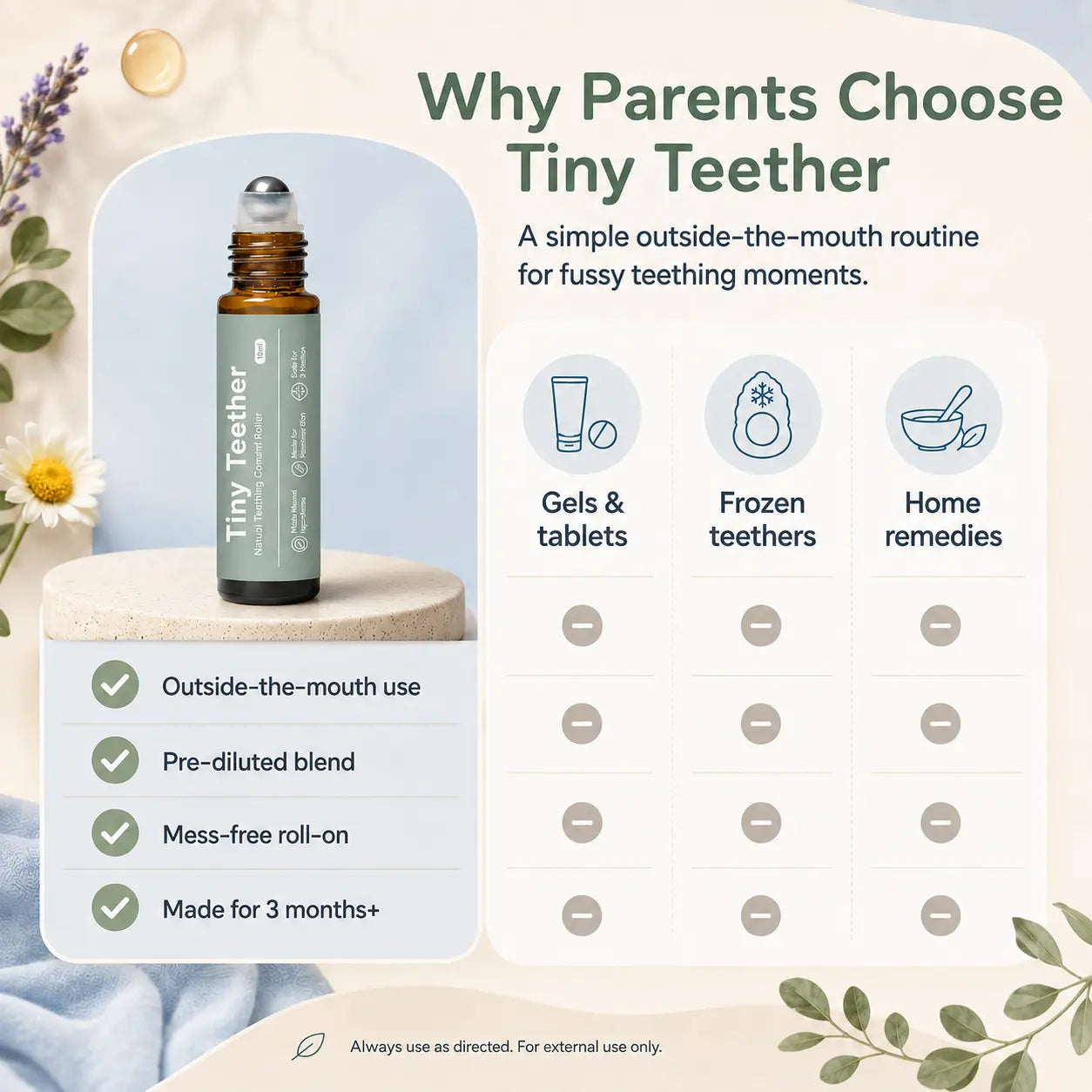Tiny Teether: Teething Roller