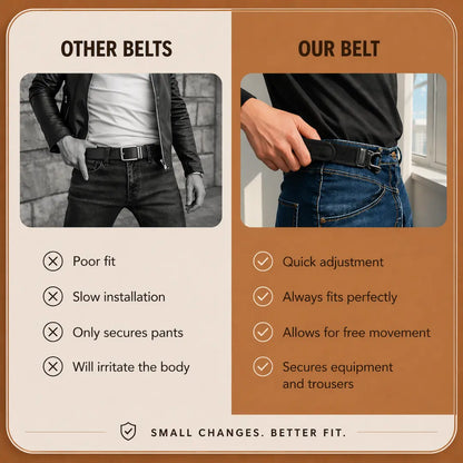 Nuoria HoldFit - Buckle-Free Belt