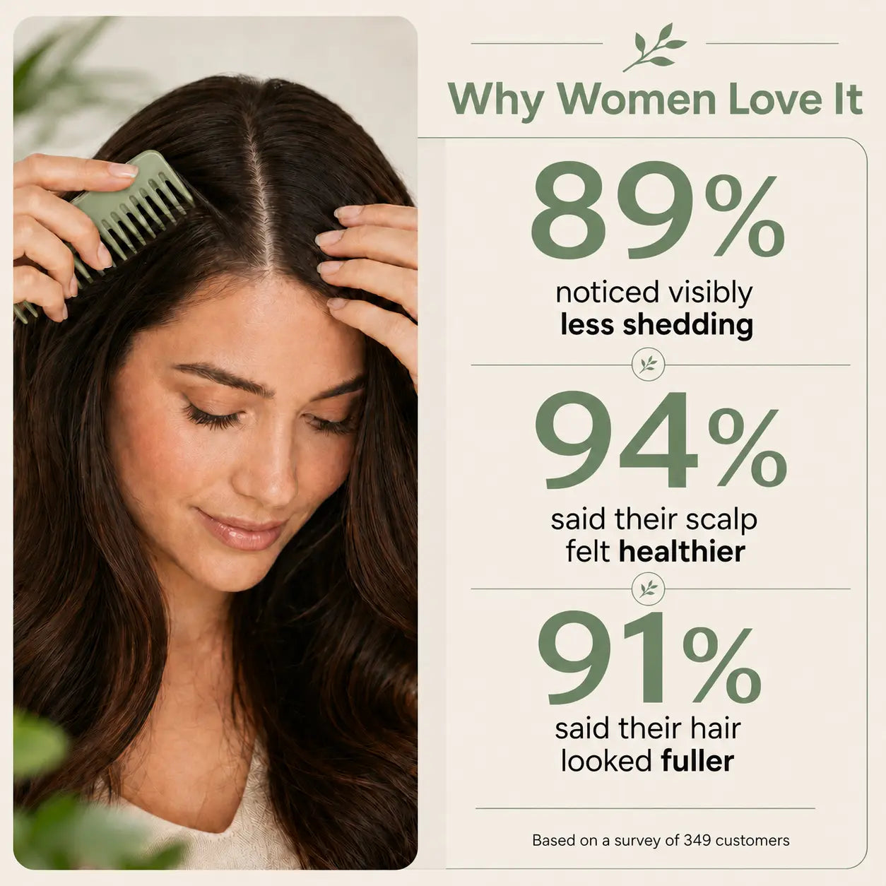 Onion Hydrosol Hair Revival Shampoo